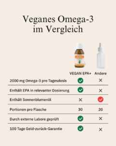 Vergleich